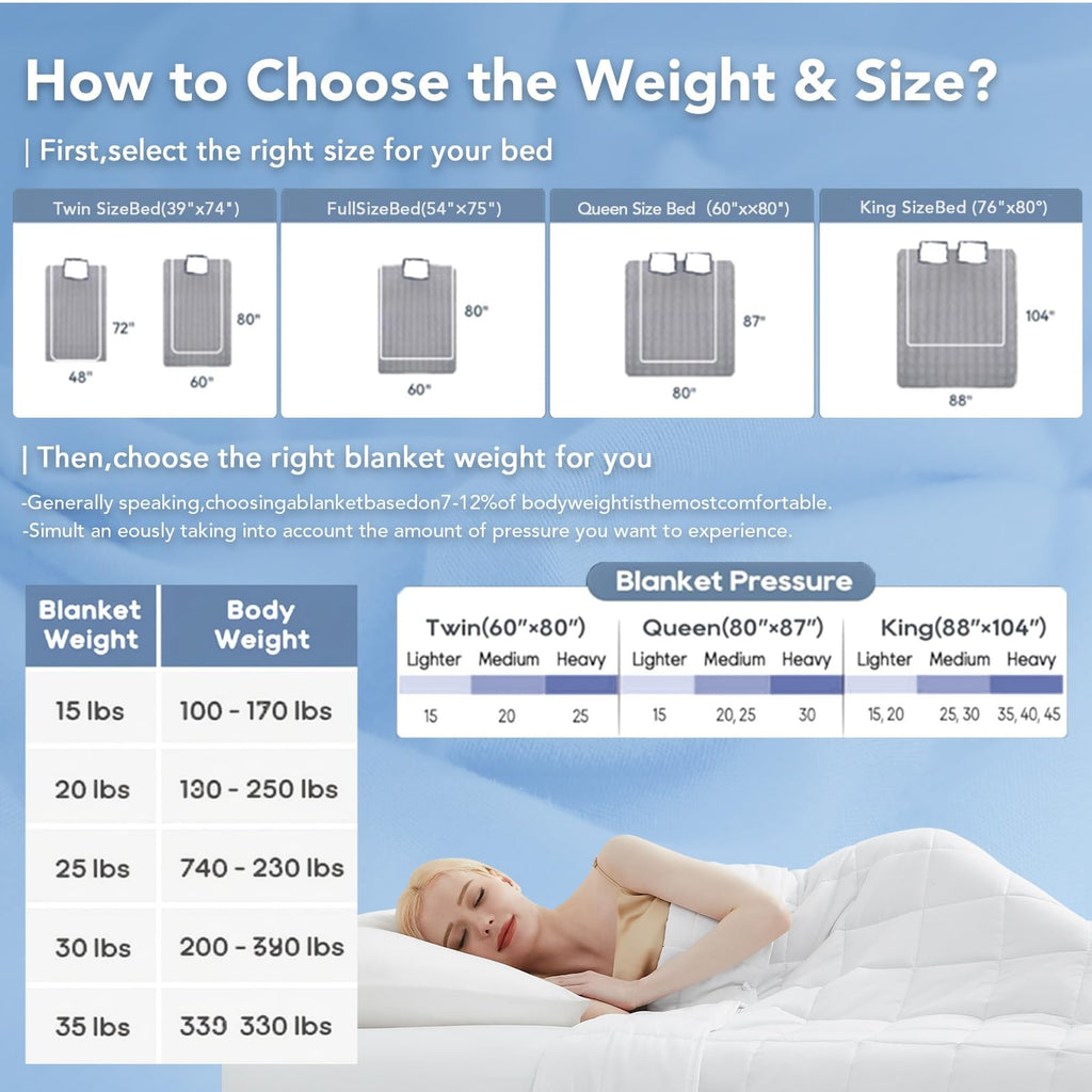 Weighted Blanket for Adults (12 Lbs, 48" X 72") Twin Size Soft Cooling Heavy ...