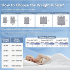 Weighted Blanket for Adults (12 Lbs, 48" X 72") Twin Size Soft Cooling Heavy ...